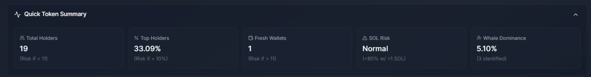 Quick Token Summary UI